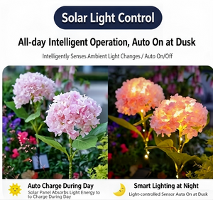 Outdoor LED Solar Courtyard Decorative Lights, Hydrangea Lights, Outdoor Garden Atmosphere Waterproof Firework Lights, Villa Decoration