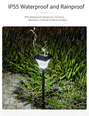 Solar Lawn Light Outdoor Ground Stake Lamp Outdoor Garden Landscape Light Super Bright Garden Grass Light Waterproof Courtyard Light