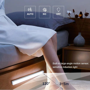 🎁Last Day Sale 49% OFF🔥-💡Punch-free Smart Sensor Magnetic Rechargeable LED Lights