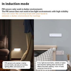 🎁Last Day Sale 49% OFF🔥-💡Punch-free Smart Sensor Magnetic Rechargeable LED Lights